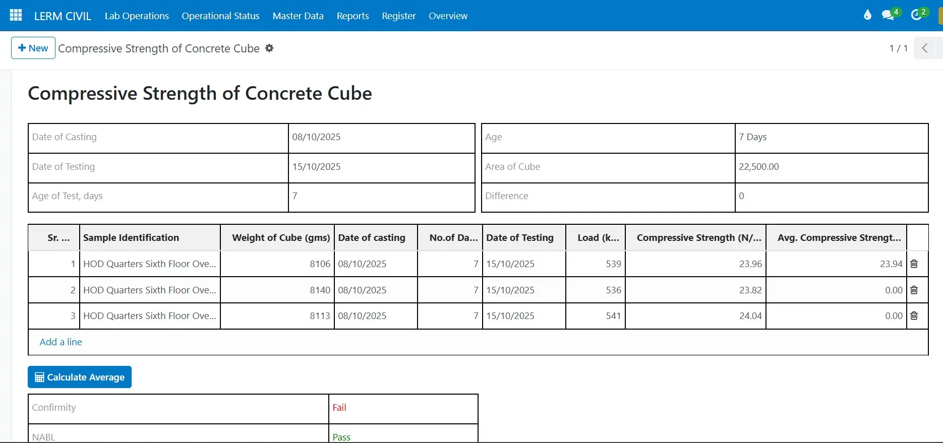 Concrete cube compressive strength calculation Concrete Cube Testing